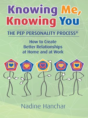 cover image of Knowing Me, Knowing You